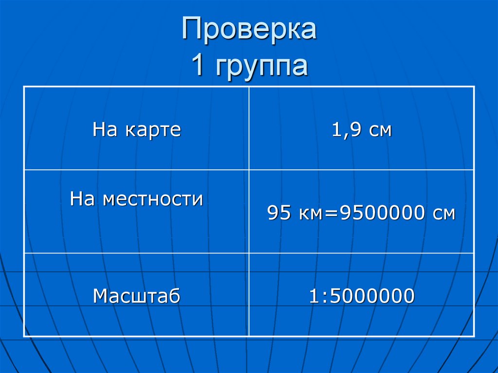 Проверка 1 группа