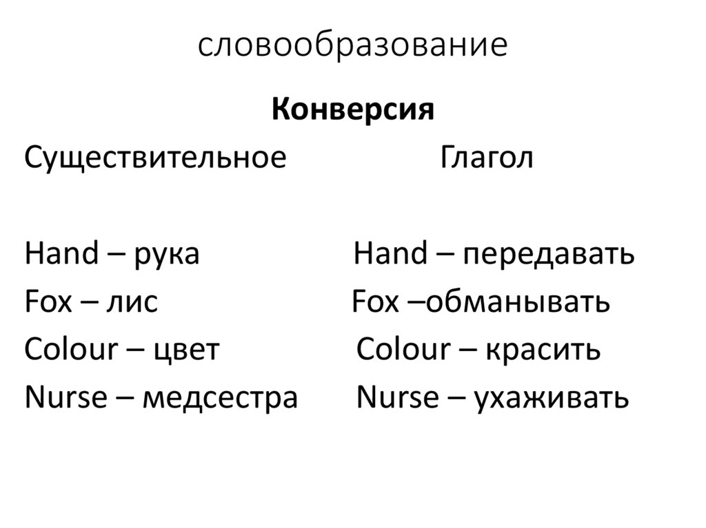 Конверсия словообразование