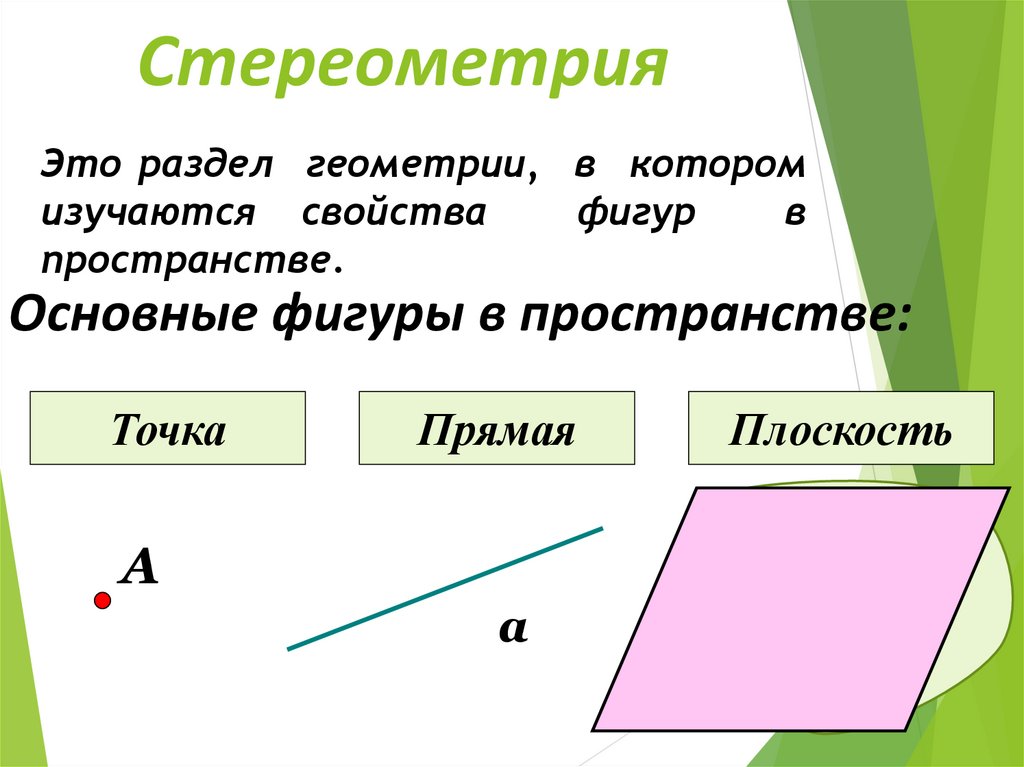 Стереометрия презентация 9 класс