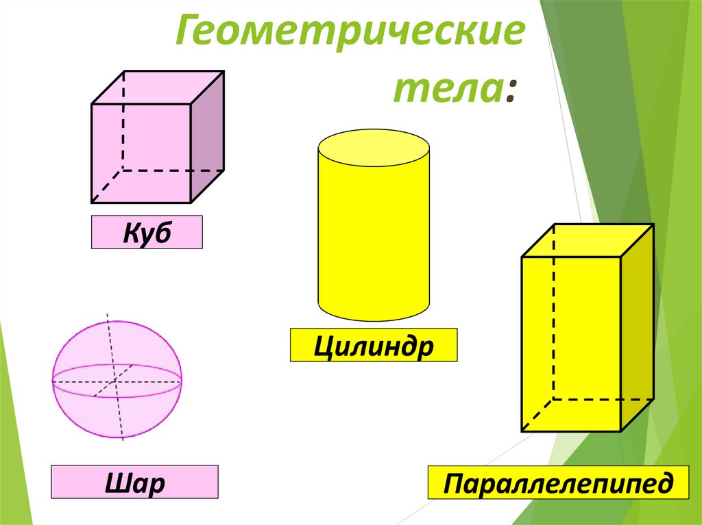 Стереометрия - презентация онлайн