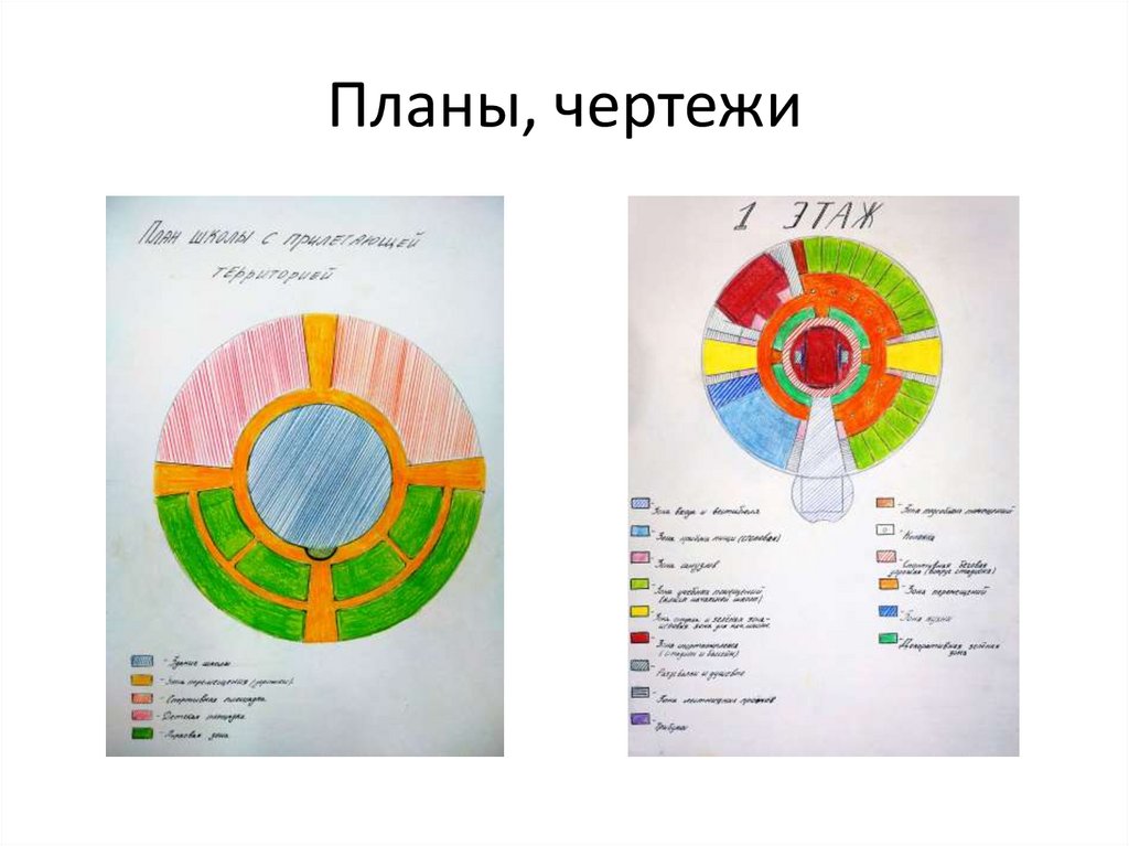 Планы, чертежи