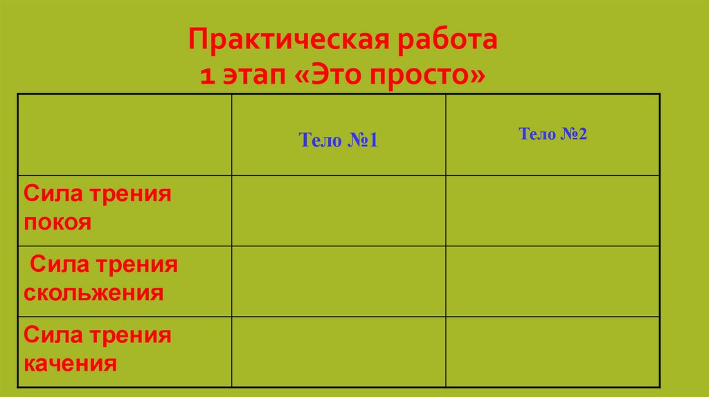 Практическая работа 1 этап «Это просто»