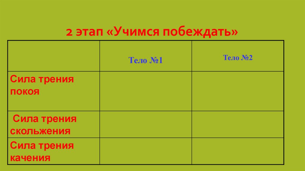 2 этап «Учимся побеждать»