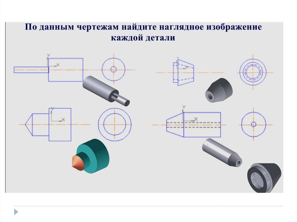 Анализ геометрической формы предмета черчение презентация