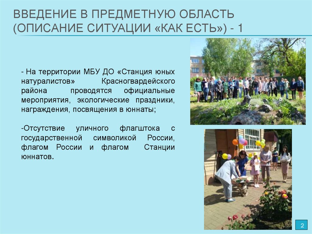 ВВЕДЕНИЕ В ПРЕДМЕТНУЮ ОБЛАСТЬ (ОПИСАНИЕ СИТУАЦИИ «КАК ЕСТЬ») - 1