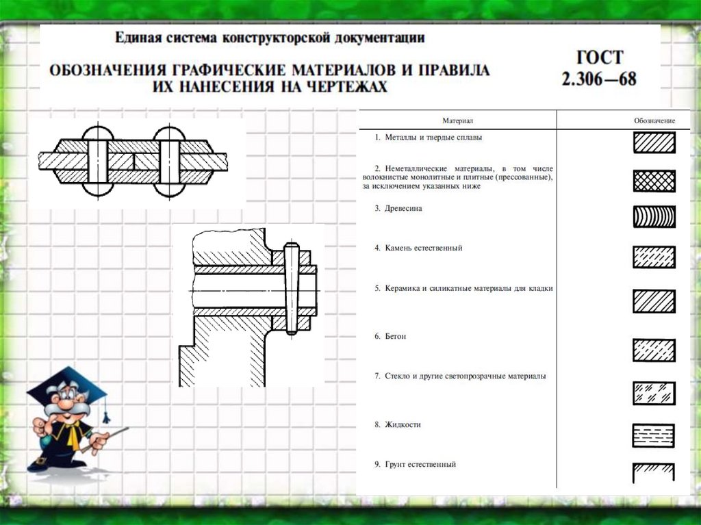 Порядок чтения чертежа