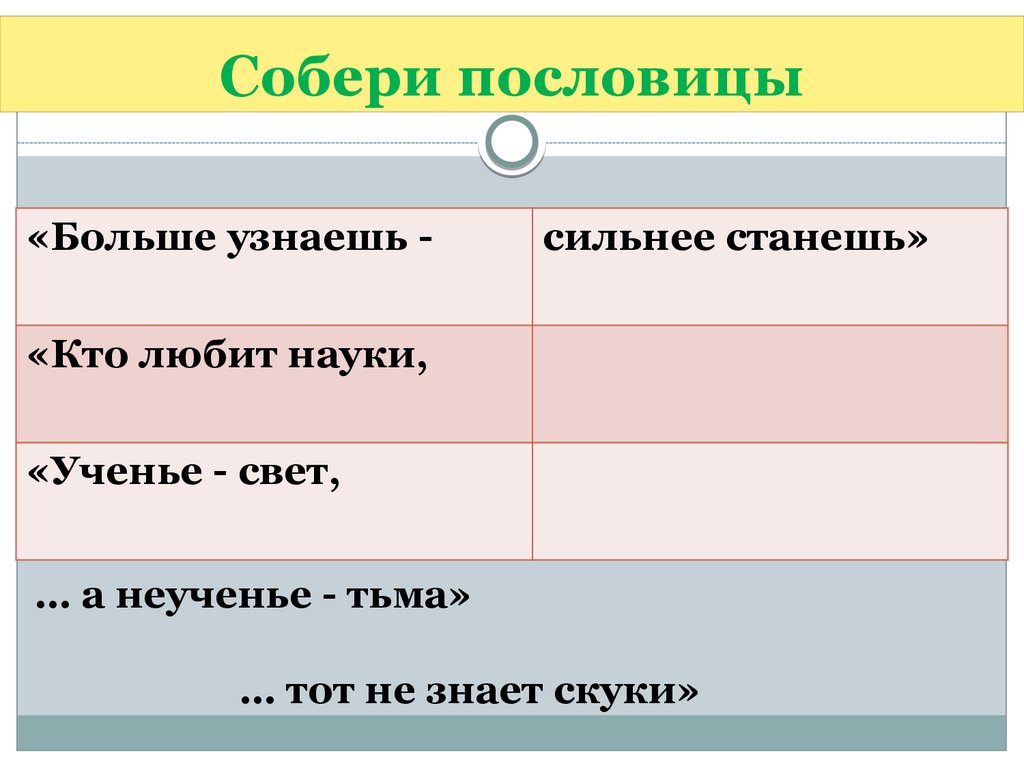 Мои права и обязанности. Классный час в 1 классе - презентация онлайн