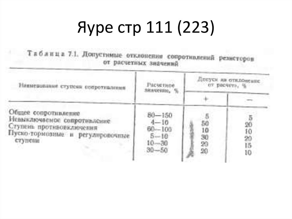 Яуре стр 111 (223)