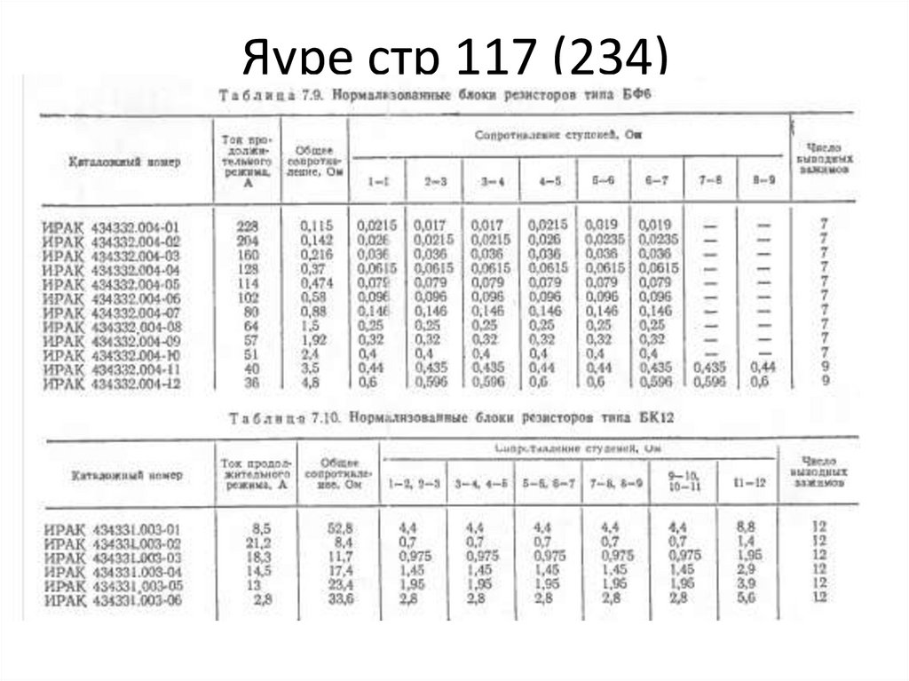 Яуре стр 117 (234)
