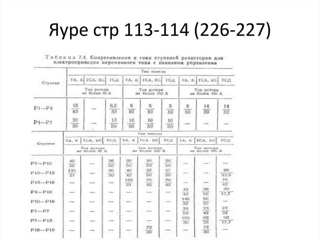 Яуре стр 113-114 (226-227)