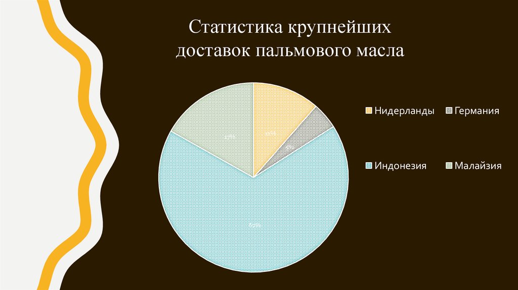 Нетарифное регулирование картинки