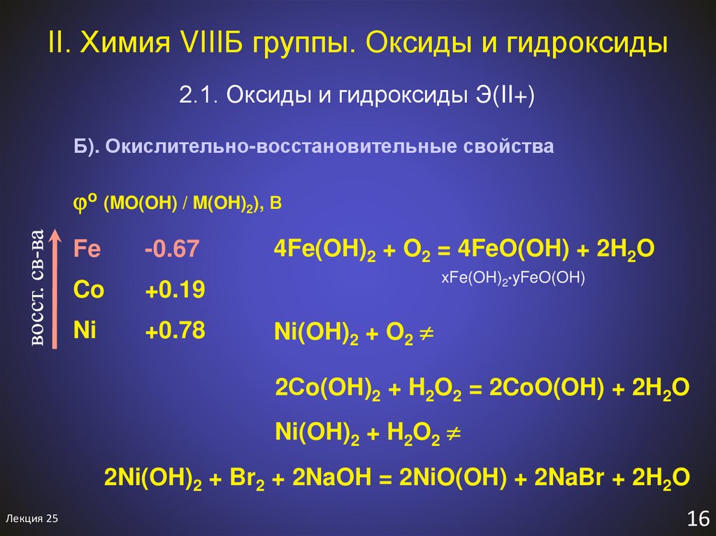 So2 группа оксида. Группы оксидов. Оксиды по группам. Sh2 химия. Nio группа оксида.