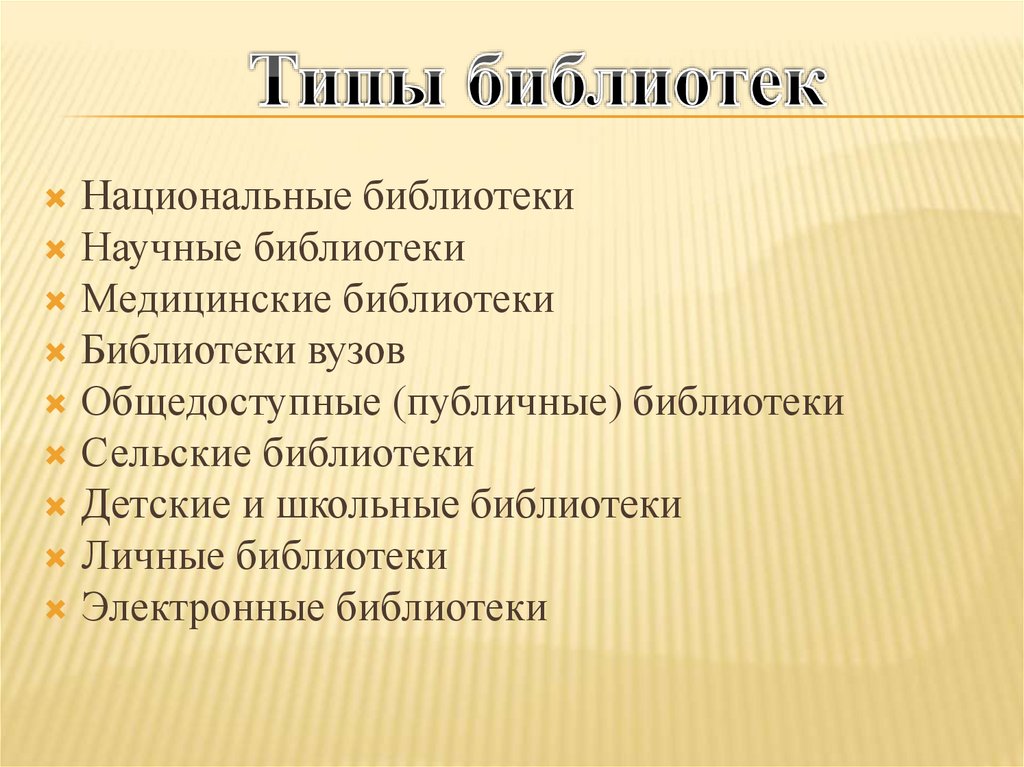 Типы библиотек