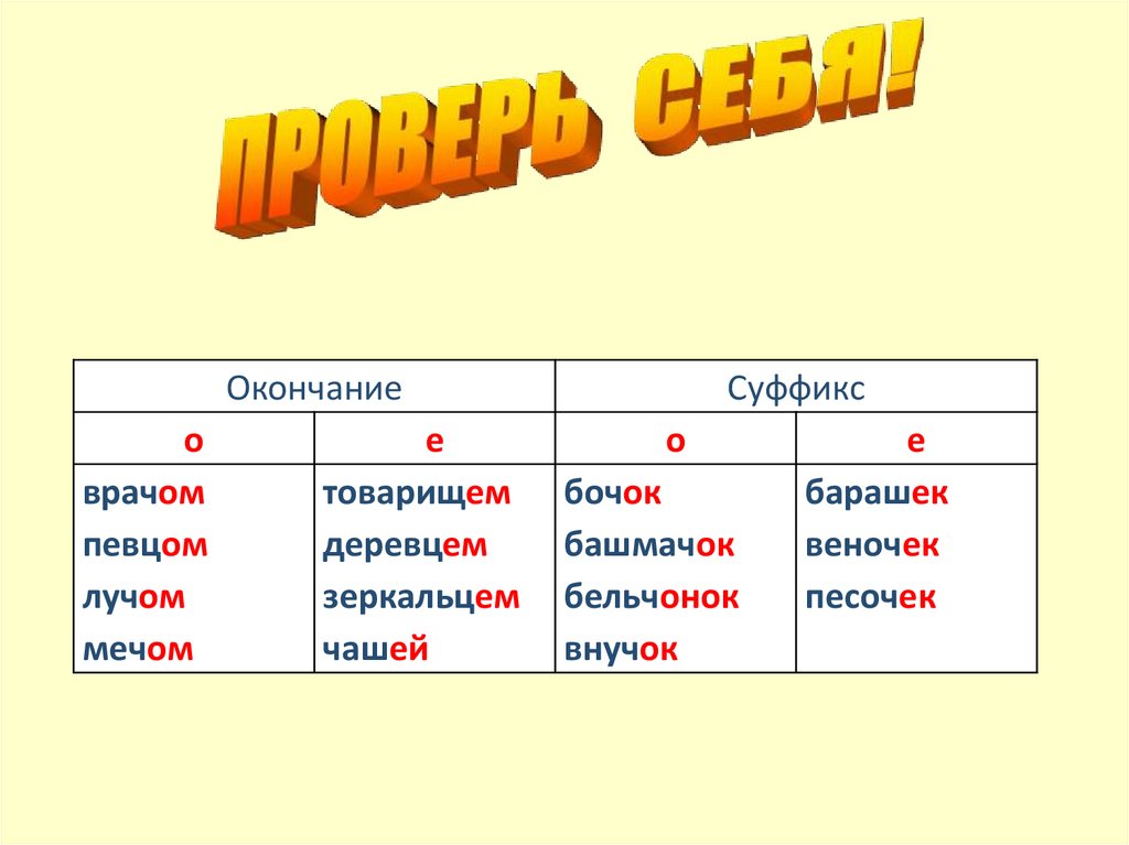 Запиши слова в таблицу. Суффиксы и окончания. Крик суффикс. С товарищем суффикс. Платочек суффикс.