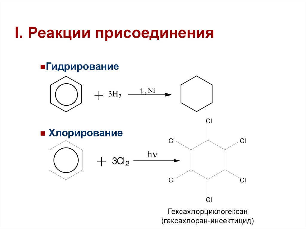 Арены реакции