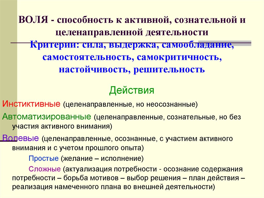 Иванников психологические механизмы волевой регуляции. Расстройства воли. Потенциал воли. Активный, сознательный и целенаправленный процесс. Способны животные к целенаправленной деятельности.