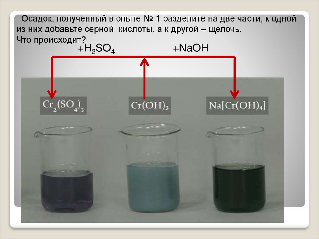 Оксид хрома 4 гидроксид натрия