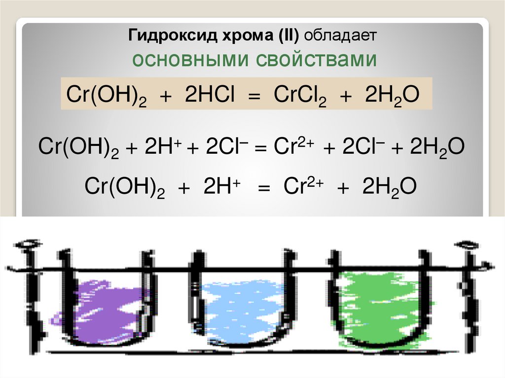 Гидроксид хрома среда раствора. Гидроксид хрома 2. Гидроксид хрома цвет. Раствор гидроксида хрома 3. Гидроксид хрома 2 основный.