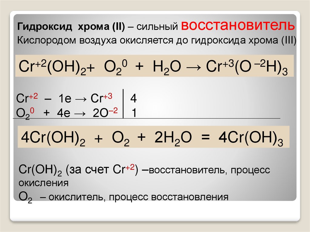 Формула основания гидроксида хрома. Гидроксид хрома. Гидроксид хрома 3. Окисление гидроксида хрома 3. Диссоциация гидроксида хрома 3.