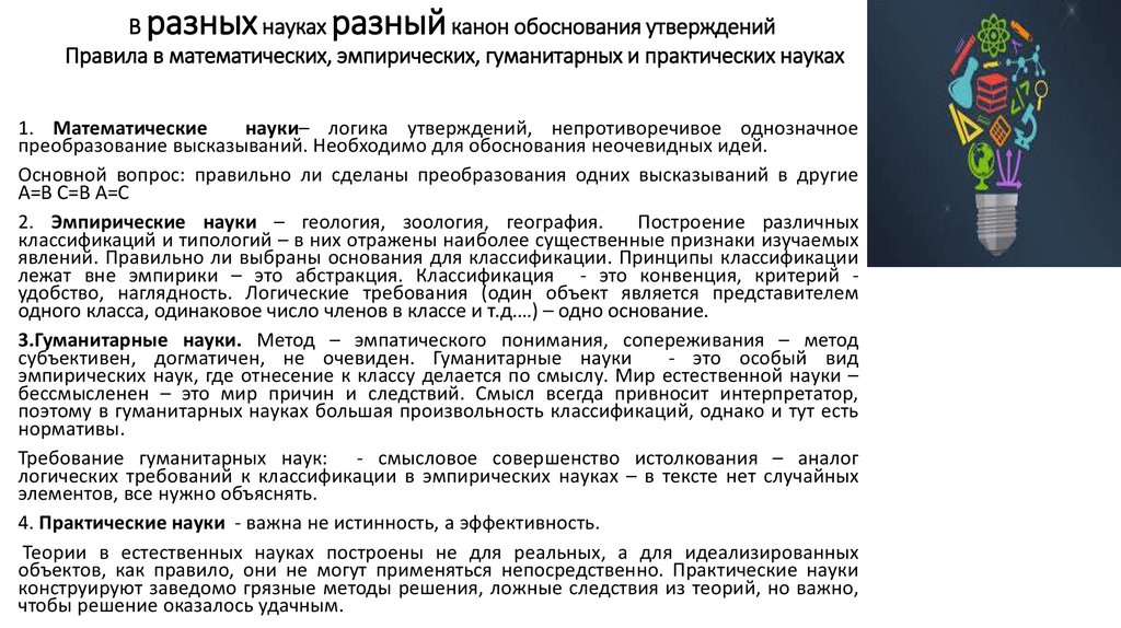 В разных науках разный канон обоснования утверждений Правила в математических, эмпирических, гуманитарных и практических науках