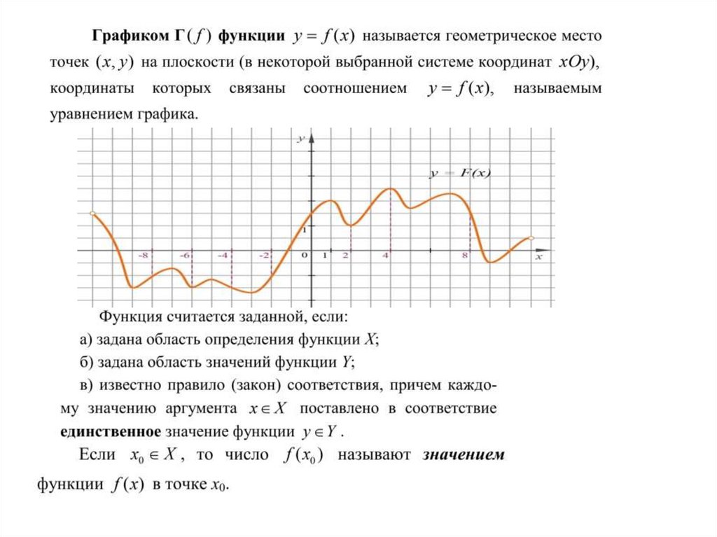 Функции. Свойства функций. Математический анализ - презентация онлайн