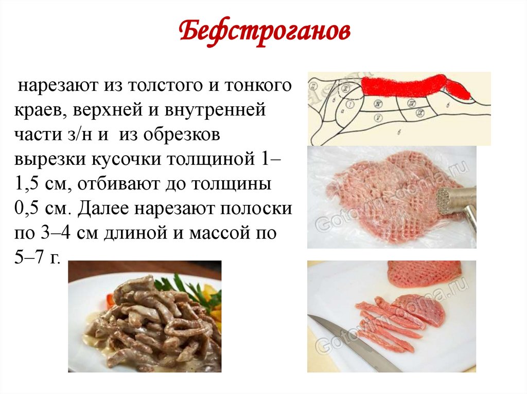 Бефстроганов из какой части