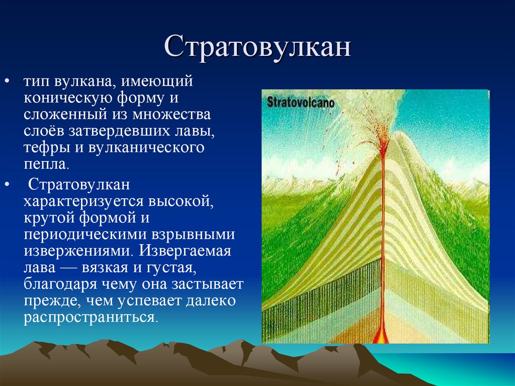 Стратовулкан непобедимый вождь. Стратовулканы или Слоистые вулканы. Стратовулканы Слоистые вулканы это. Конический вулкан. Стратовулкан извержение.