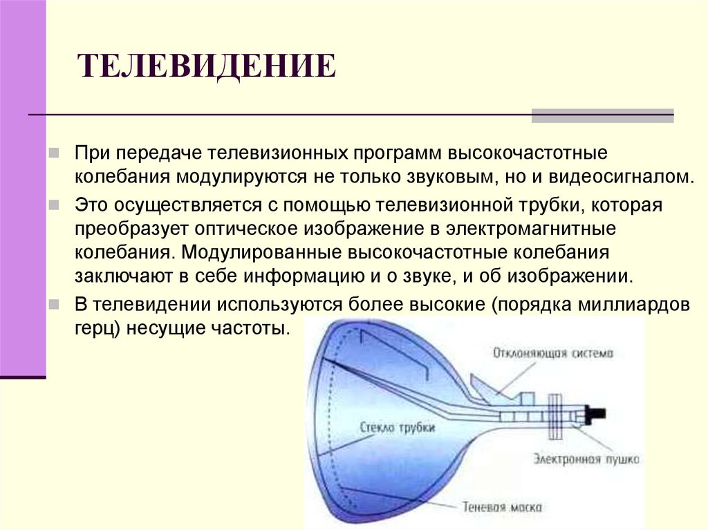 Презентация на тему электрический ток в вакууме электронно лучевая трубка