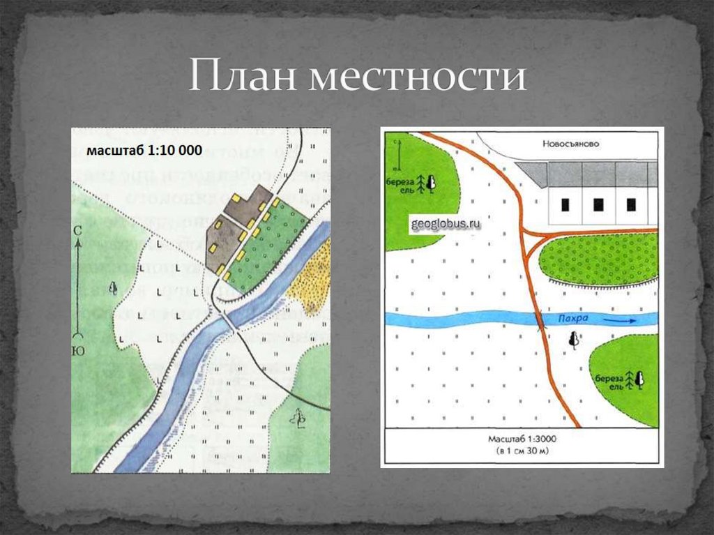 На рисунке план сельской местности. План местности. План местности карта. Изображение плана местности. Составление плана местности.