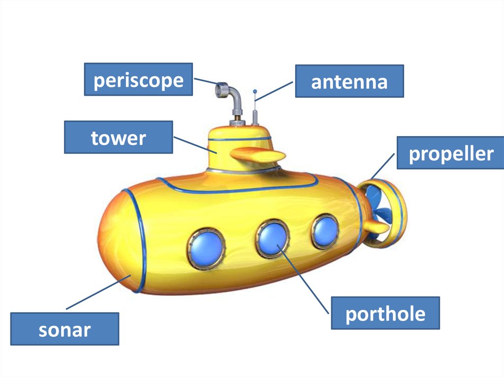 Submarine parts