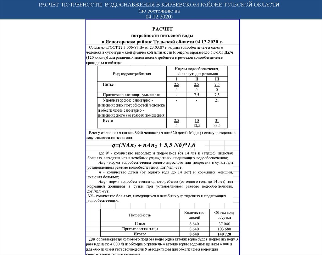 Подготовка карты ЧС - презентация онлайн