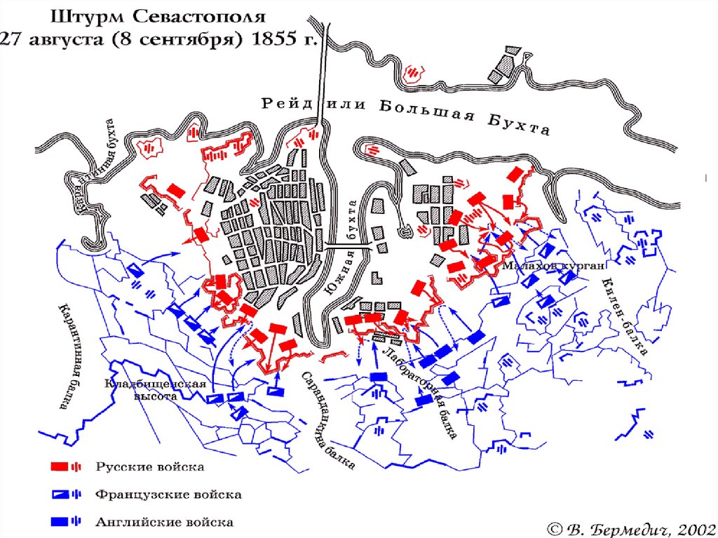 Карта оборона севастополя 1854