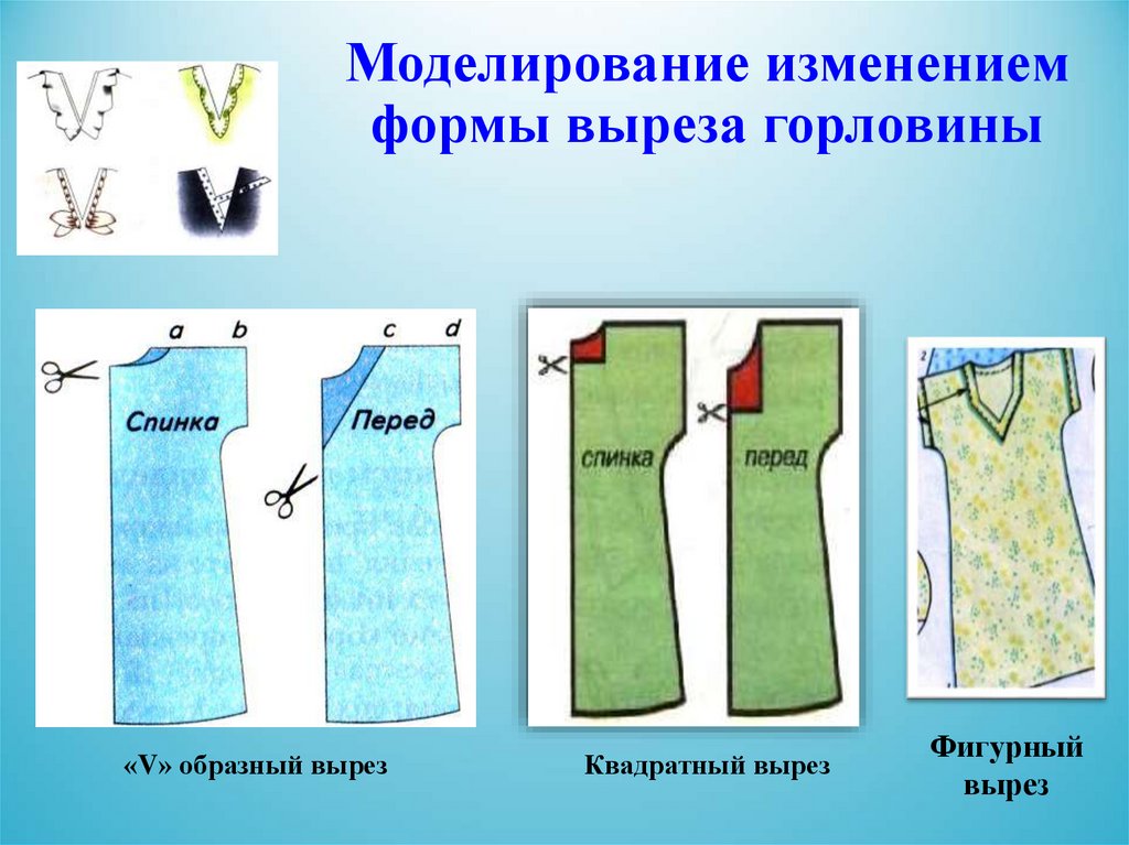 Форма изменяется. Моделирование плечевого изделия. Моделирование квадратного выреза горловины. Изменение формы горловины. Моделирование плечевого изделия с цельнокроеным рукавом 6 класс.