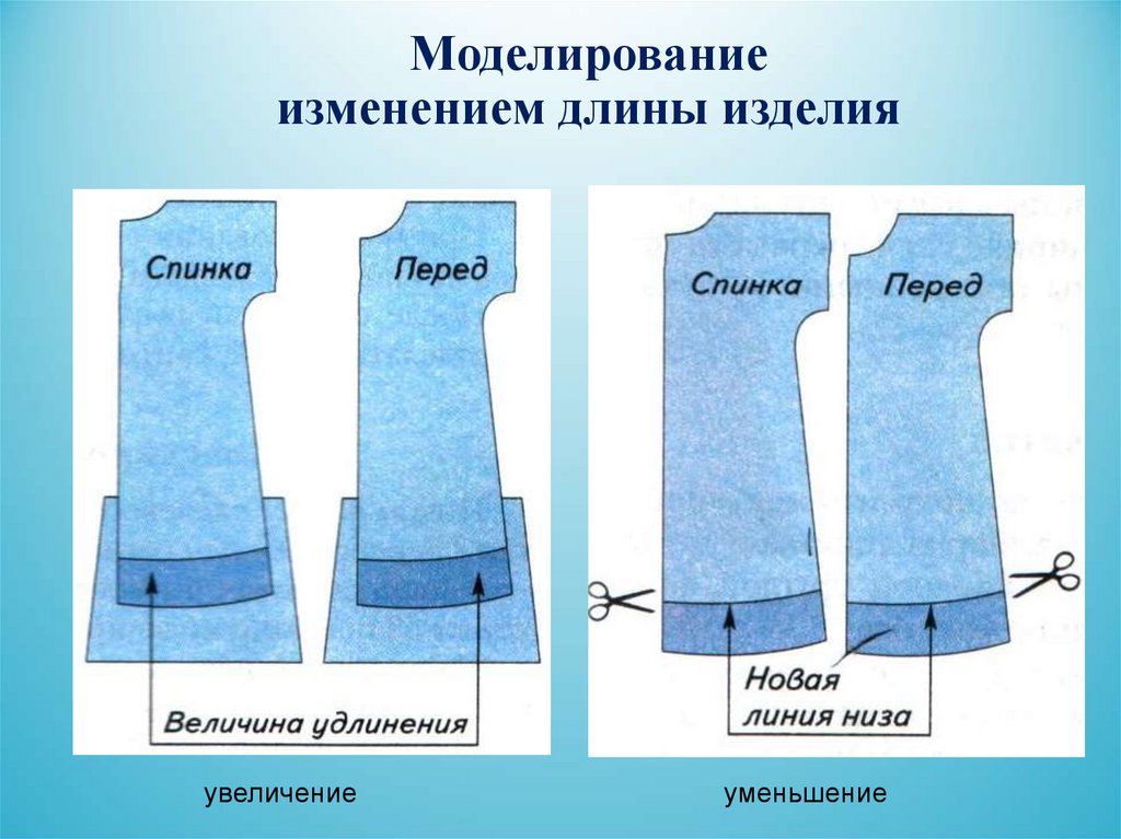 Уменьшение ткани. Моделирование длины изделия. Моделирование низа изделия. Моделирование плечевого изделия. Моделирование плечевой одежды.