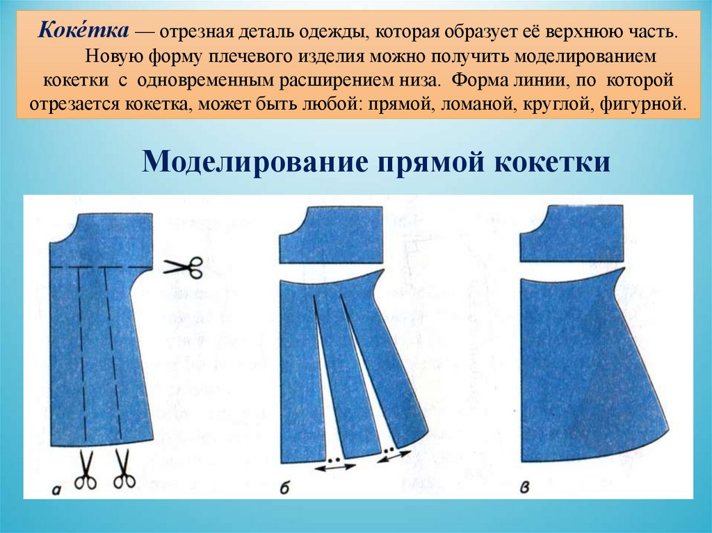 Как сделать нижние формы. Моделирование ночной сорочки с цельнокроеным рукавом 6 класс. Моделирование ночной сорочки с цельнокроеным рукавом с кокеткой. Моделирование плечевого изделия. Моделирование прямой кокетки.