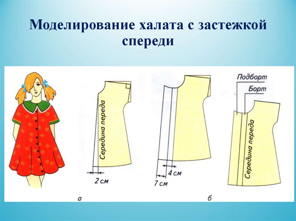 Как ткань превращается в изделие лекало 2 класс презентация