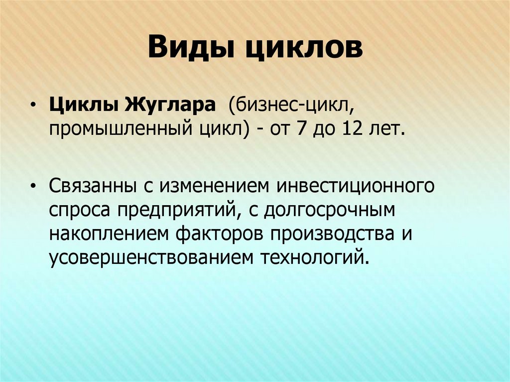 6 циклов. Цикл Жуглара. Экономический цикл Жуглара. Среднесрочные циклы Жюгляра. Клемент Жугляр экономические циклы.