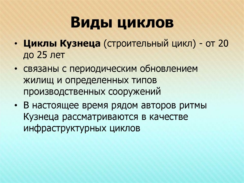 Год цикла 1. Циклы кузнеца. Строительные циклы кузнеца. Экономические циклы кузнеца. Циклы Саймона кузнеца.