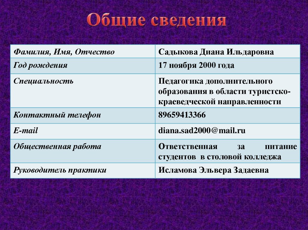 Общие сведения