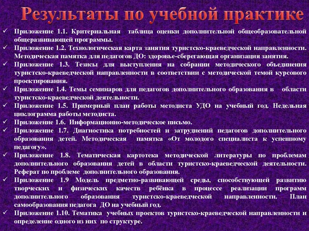 Результаты по учебной практике