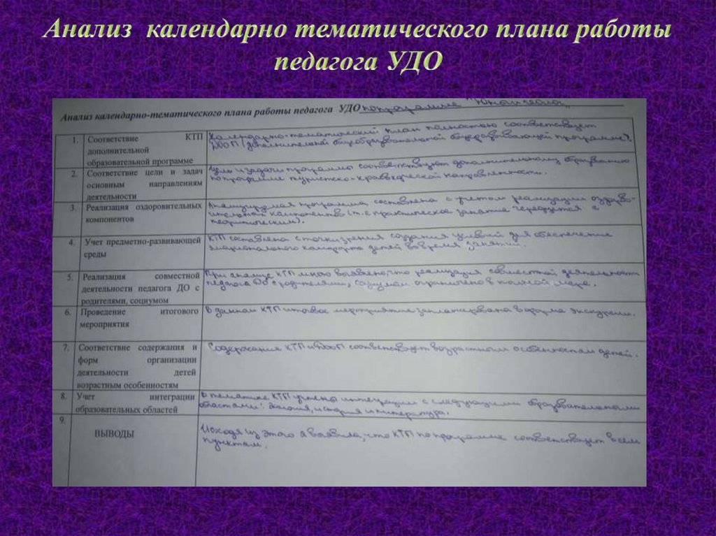 Анализ календарно тематического плана работы педагога УДО