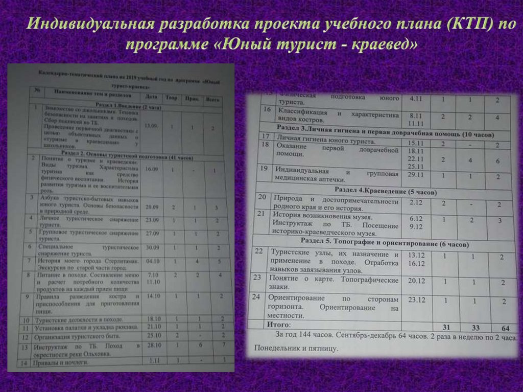 Индивидуальная разработка проекта учебного плана (КТП) по программе «Юный турист - краевед»