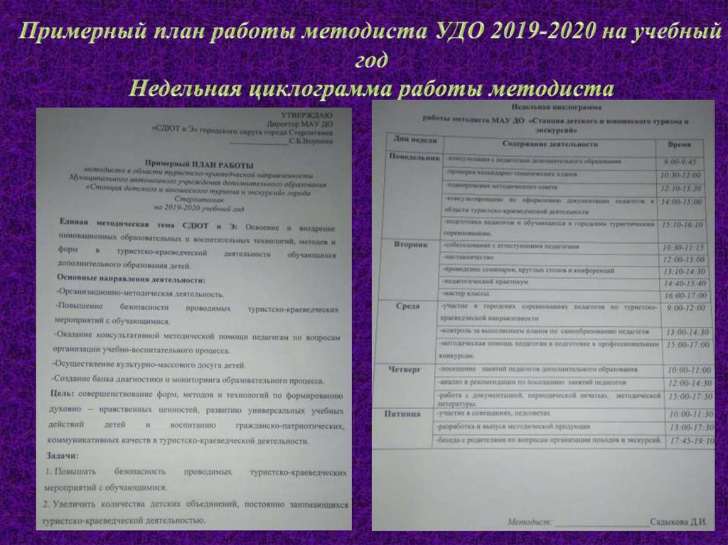 Примерный план работы методиста УДО 2019-2020 на учебный год Недельная циклограмма работы методиста