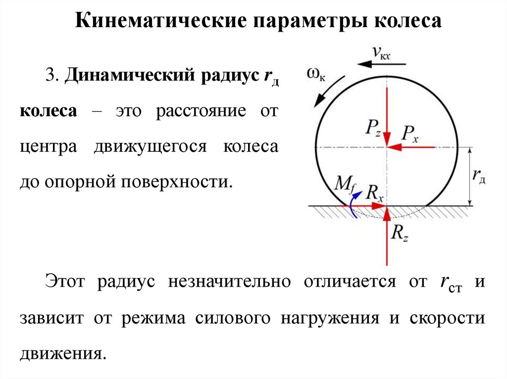 Теория движения колесных машин