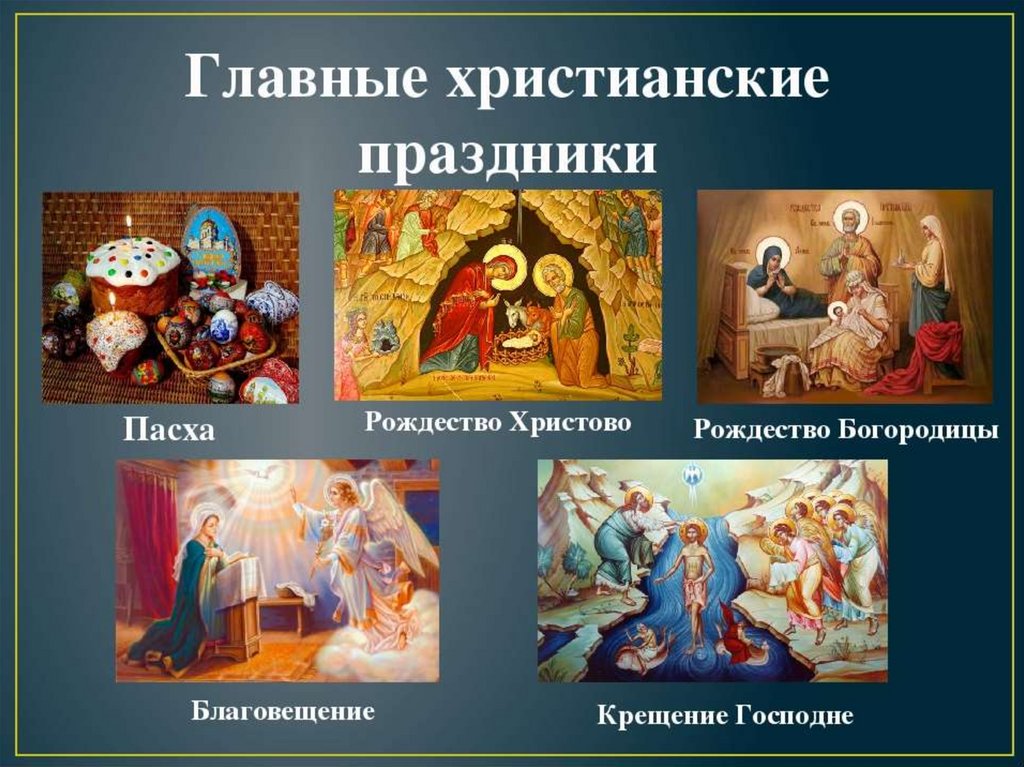 Православные праздники и их
