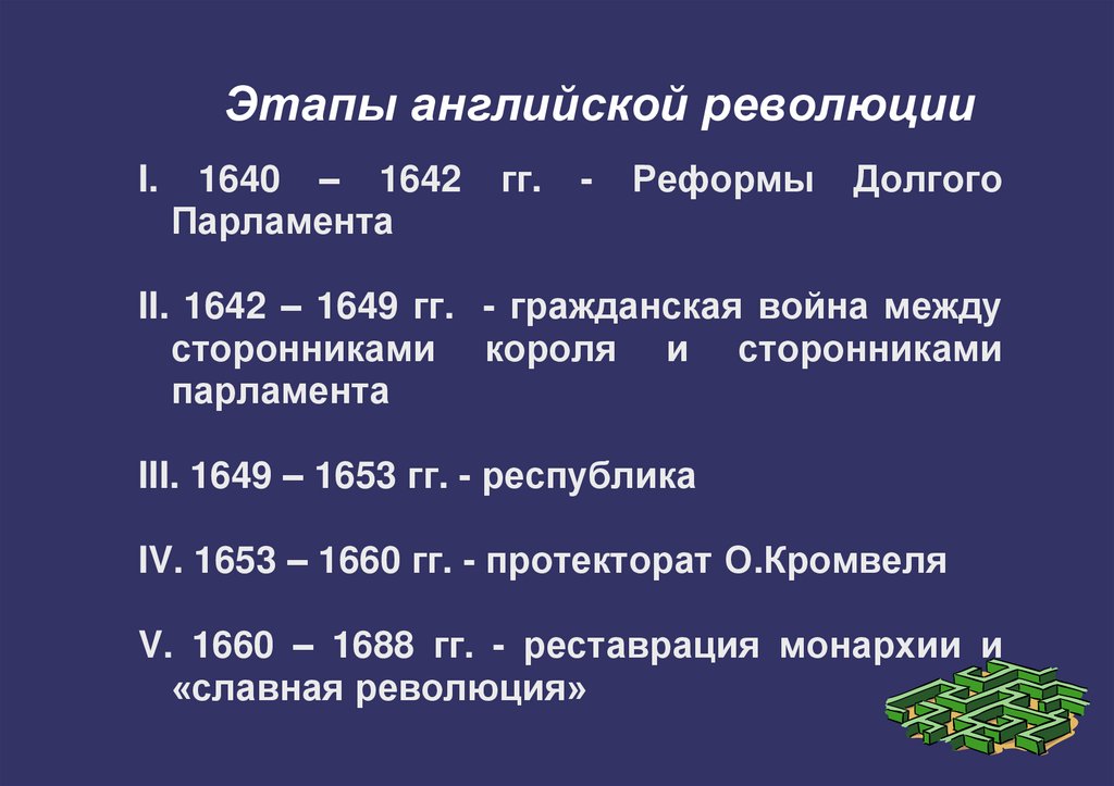 Таблица революция 1640 1660