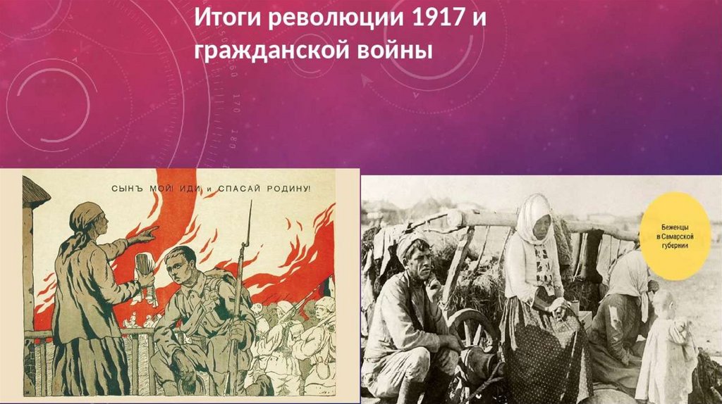 Революция 1917 и гражданская война презентация