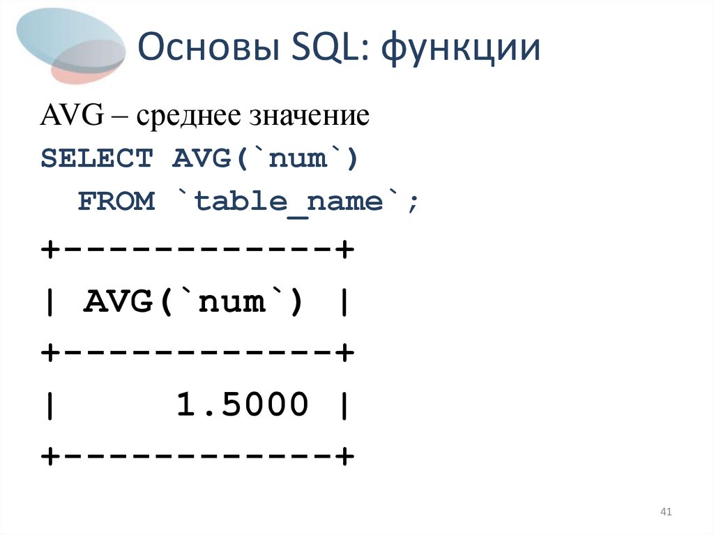 Sql встроенные функции