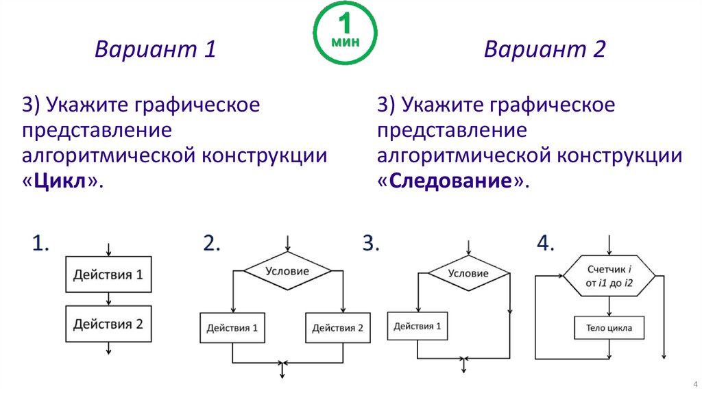 Данное графическое изображение является представлением алгоритмической конструкции