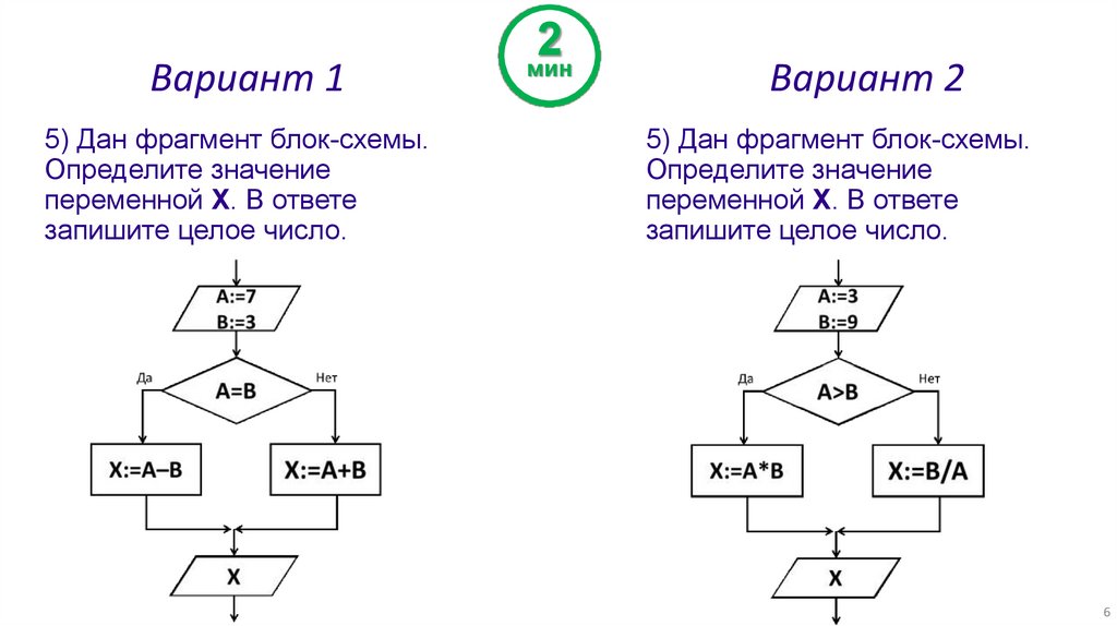 Данное графическое изображение является представлением алгоритмической конструкции